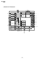 Preview for 37 page of Sony TRINITRON KV-1499XF Service Manual