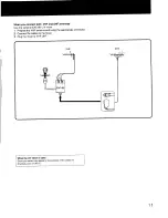 Preview for 11 page of Sony Trinitron KV-2037RS Operating Instructions Manual