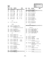 Preview for 27 page of Sony Trinitron KV-20M20 Service Manual