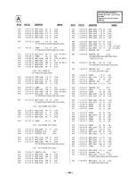 Preview for 29 page of Sony Trinitron KV-20M20 Service Manual