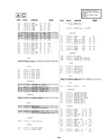 Preview for 31 page of Sony Trinitron KV-20M20 Service Manual