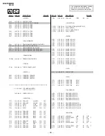 Preview for 45 page of Sony Trinitron KV-2199XDK Service Manual