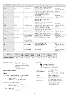 Preview for 2 page of Sony TRINITRON KV-21C5B Service Manual