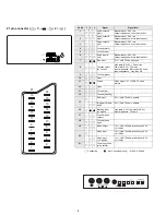 Preview for 4 page of Sony TRINITRON KV-21C5B Service Manual