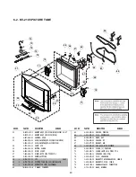 Preview for 34 page of Sony TRINITRON KV-21C5B Service Manual