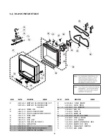 Preview for 36 page of Sony TRINITRON KV-21C5B Service Manual