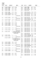 Preview for 43 page of Sony TRINITRON KV-21C5B Service Manual