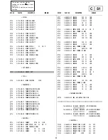 Preview for 46 page of Sony TRINITRON KV-21C5B Service Manual