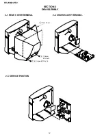 Preview for 12 page of Sony Trinitron KV-25M2A Service Manual