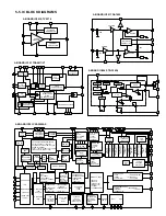 Preview for 28 page of Sony Trinitron KV-25M2A Service Manual