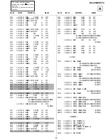 Preview for 33 page of Sony Trinitron KV-25M2A Service Manual