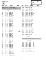 Preview for 34 page of Sony Trinitron KV-25M2A Service Manual