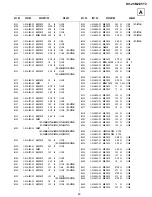 Preview for 37 page of Sony Trinitron KV-25M2A Service Manual