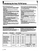 Preview for 4 page of Sony Trinitron KV-27TS27 Operating Instructions Manual