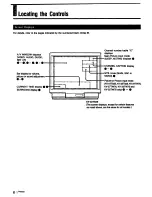 Preview for 6 page of Sony Trinitron KV-27TS27 Operating Instructions Manual