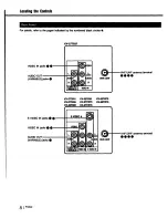 Preview for 8 page of Sony Trinitron KV-27TS27 Operating Instructions Manual