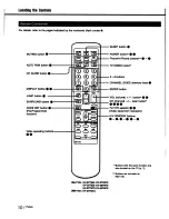 Preview for 10 page of Sony Trinitron KV-27TS27 Operating Instructions Manual