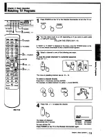 Preview for 19 page of Sony Trinitron KV-27TS27 Operating Instructions Manual