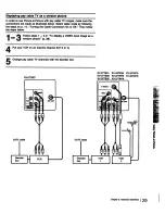 Preview for 29 page of Sony Trinitron KV-27TS27 Operating Instructions Manual