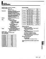 Preview for 47 page of Sony Trinitron KV-27TS27 Operating Instructions Manual