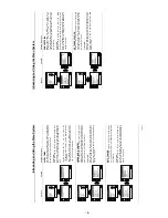 Preview for 9 page of Sony Trinitron KV-29CS60K Service Manual