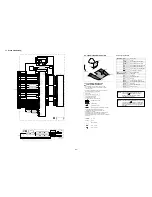 Preview for 26 page of Sony Trinitron KV-29CS60K Service Manual