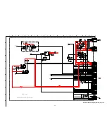 Preview for 32 page of Sony Trinitron KV-29CS60K Service Manual