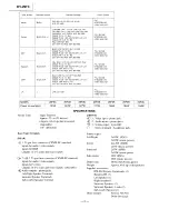 Preview for 2 page of Sony Trinitron KV-29F3A Service Manual