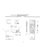 Preview for 6 page of Sony Trinitron KV-29F3A Service Manual