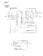 Preview for 36 page of Sony Trinitron KV-29F3A Service Manual