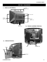 Preview for 10 page of Sony TRINITRON KV-29FS105 Service Manual