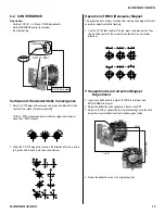 Preview for 13 page of Sony TRINITRON KV-29FS105 Service Manual