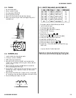 Preview for 15 page of Sony TRINITRON KV-29FS105 Service Manual