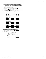 Preview for 27 page of Sony TRINITRON KV-29FS105 Service Manual