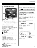 Preview for 28 page of Sony TRINITRON KV-29FS105 Service Manual