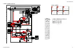 Preview for 33 page of Sony TRINITRON KV-29FS105 Service Manual