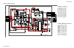 Preview for 36 page of Sony TRINITRON KV-29FS105 Service Manual