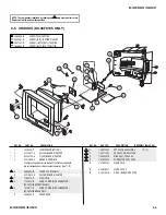 Preview for 44 page of Sony TRINITRON KV-29FS105 Service Manual