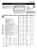 Preview for 46 page of Sony TRINITRON KV-29FS105 Service Manual