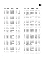 Preview for 47 page of Sony TRINITRON KV-29FS105 Service Manual