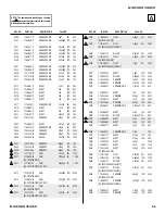 Preview for 48 page of Sony TRINITRON KV-29FS105 Service Manual