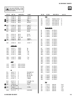 Preview for 50 page of Sony TRINITRON KV-29FS105 Service Manual