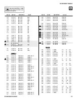 Preview for 51 page of Sony TRINITRON KV-29FS105 Service Manual