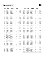 Preview for 53 page of Sony TRINITRON KV-29FS105 Service Manual