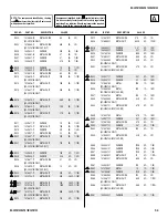 Preview for 54 page of Sony TRINITRON KV-29FS105 Service Manual