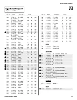 Preview for 55 page of Sony TRINITRON KV-29FS105 Service Manual