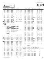 Preview for 59 page of Sony TRINITRON KV-29FS105 Service Manual