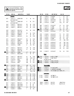 Preview for 61 page of Sony TRINITRON KV-29FS105 Service Manual