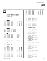 Preview for 62 page of Sony TRINITRON KV-29FS105 Service Manual