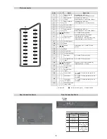 Preview for 5 page of Sony Trinitron KV-29XL70K Service Manual